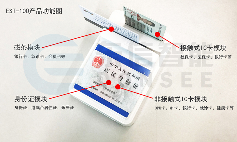 身份證社?？ㄗx卡器在幼保健院安裝使用 方便快捷